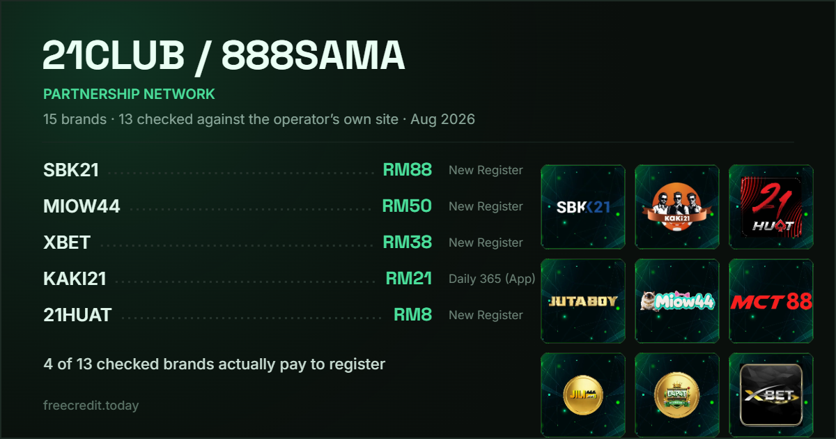 21CLUB / 888SAMA partnership casinos — verified free credit registration figures checked on operator promo boards, August 2026