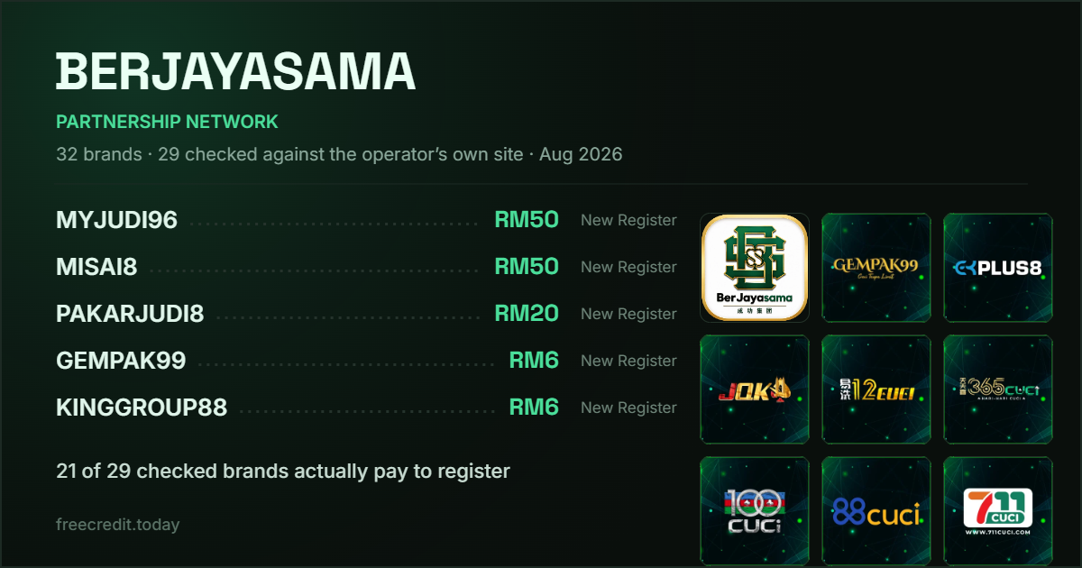 BERJAYASAMA partnership casinos — verified free credit registration figures checked on operator promo boards, August 2026