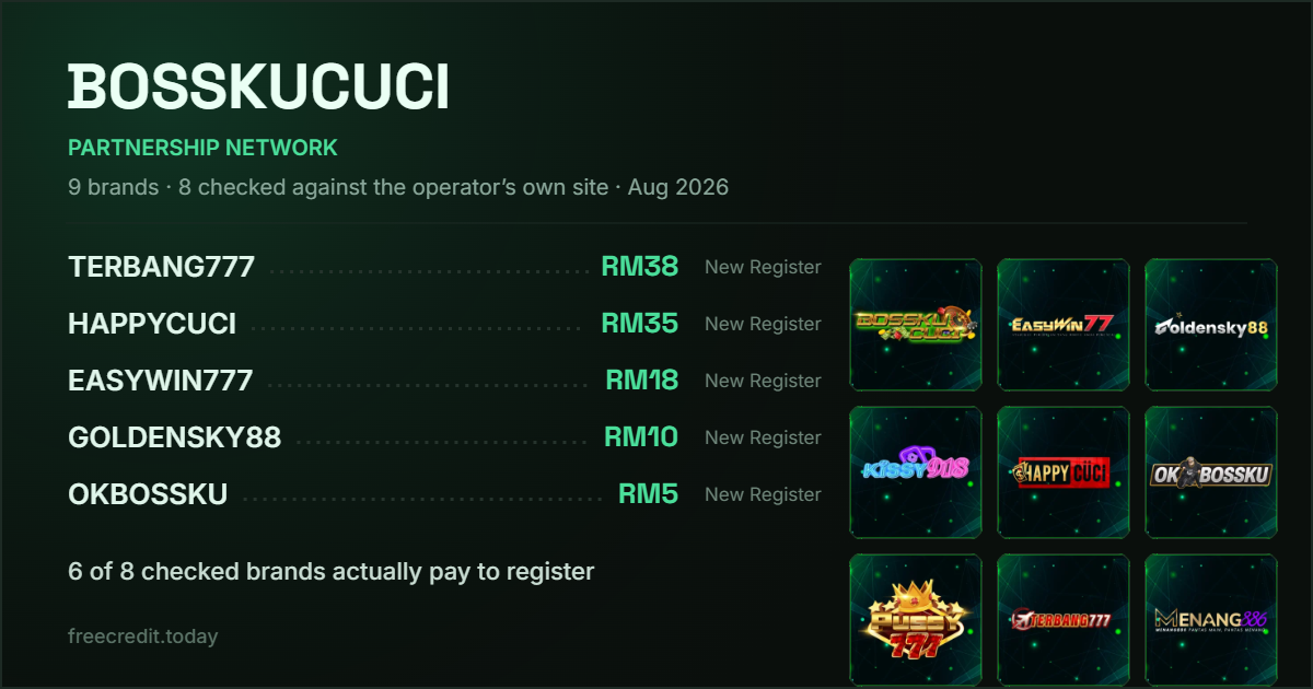 BOSSKUCUCI partnership casinos — verified free credit registration figures checked on operator promo boards, August 2026