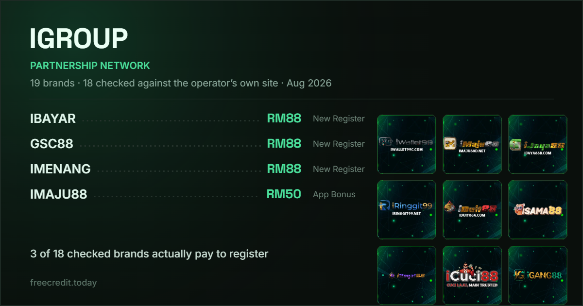 IGROUP partnership casinos — verified free credit registration figures checked on operator promo boards, August 2026