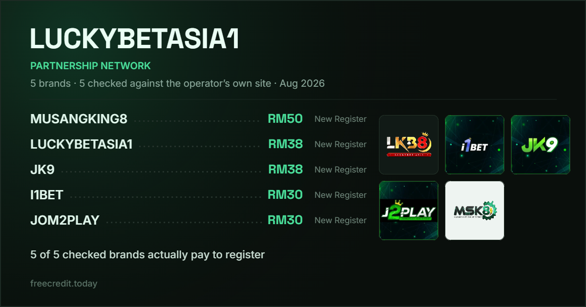 LUCKYBETASIA1 partnership casinos — verified free credit registration figures checked on operator promo boards, August 2026