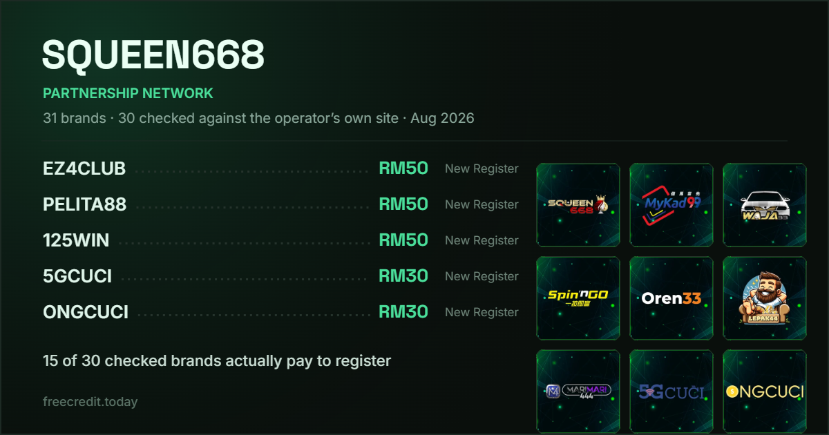 SQUEEN668 partnership casinos — verified free credit registration figures checked on operator promo boards, August 2026