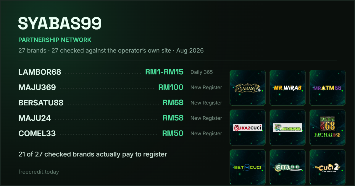 SYABAS99 partnership casinos — verified free credit registration figures checked on operator promo boards, August 2026